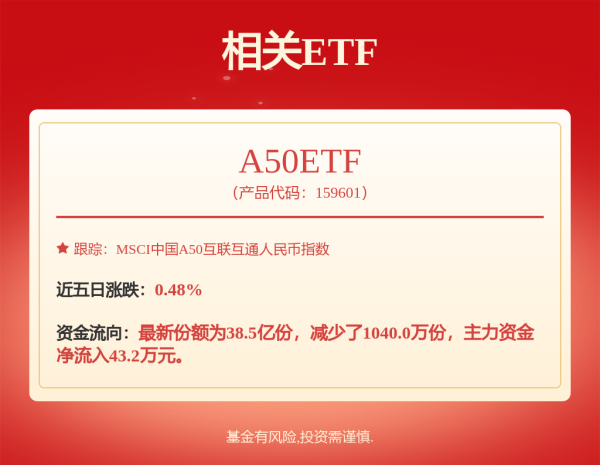 鼎茂策略 比亚迪获得发明专利授权：“控制车载充电机的方法、车载充电机和车辆”
