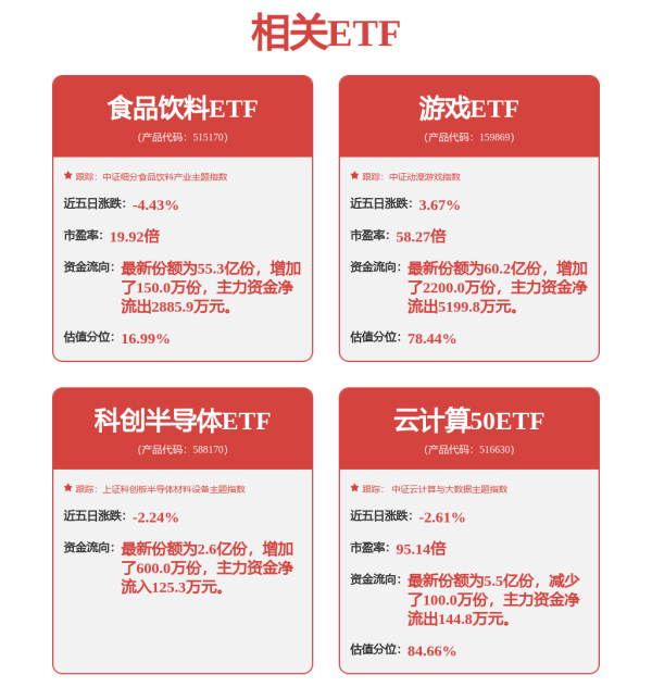 牛股远期策略 英伟达“转战”欧洲？黄仁勋称不再将中国市场纳入业绩预测