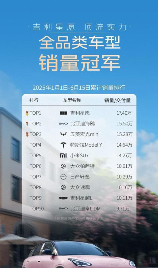 广瑞网 超级置换价6.58万起！吉利星愿，A0级车身装下全家“小确幸”