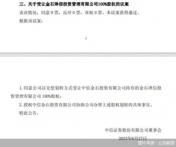 科银宏泰 中信证券：董事会同意公司受让金石泽信投资100%股权