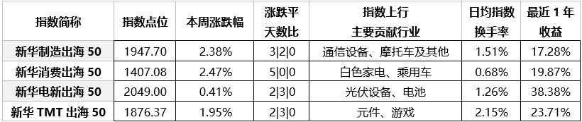 ad20b16656654e9e98a70bd0f278662b.png