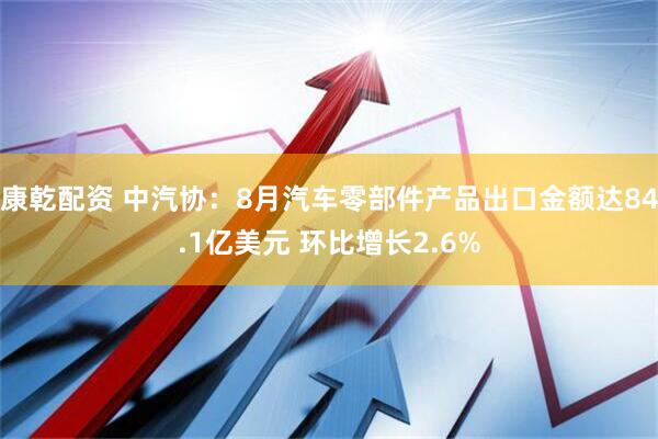康乾配资 中汽协：8月汽车零部件产品出口金额达84.1亿美元 环比增长2.6%
